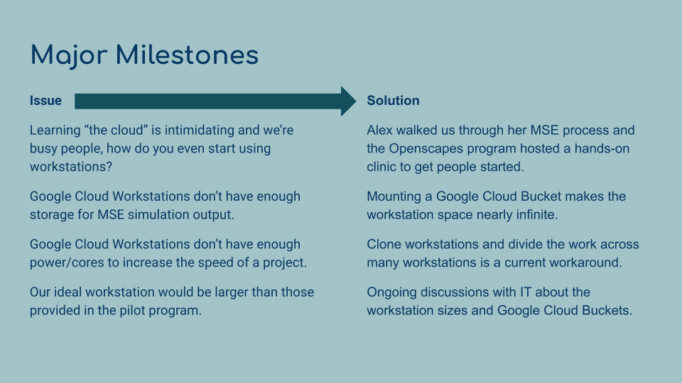 Major milestones. Issue: Learning "the cloud" is intimidating and we're busy people, how do you even start using workstations? Solution: Alex walked us through her MSE process and the Openscapes program hosted a hands-on clinic to get people started. Issue: Google Cloud Workstations don't have enough storage for MSE simulation output. Solution: Mounting a Google Cloud Bucket makes the workstation space nearly infinite. Issue: Google Cloud Workstations don't have enough power/cores to increase the speed of a project. Clone workstations and divide the work across many workstations is a current workaround. Issue: Our ideal workstation would be larger than those provided in the pilot program. Solution: Ongoing discussions with IT about the workstation sizes and Google Cloud Buckets.
